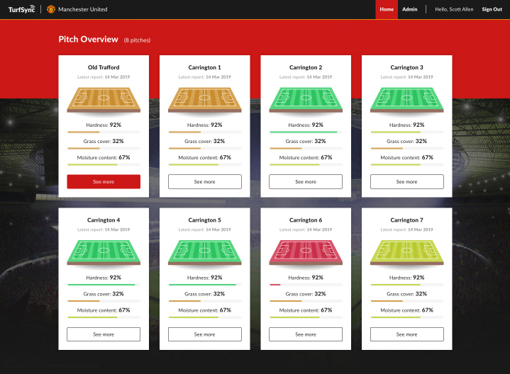 TurfSync Launched By STRI